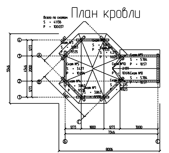 Проект № М - 50, 3D-модель